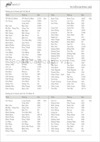 so bia da, so cong, so da cao cap